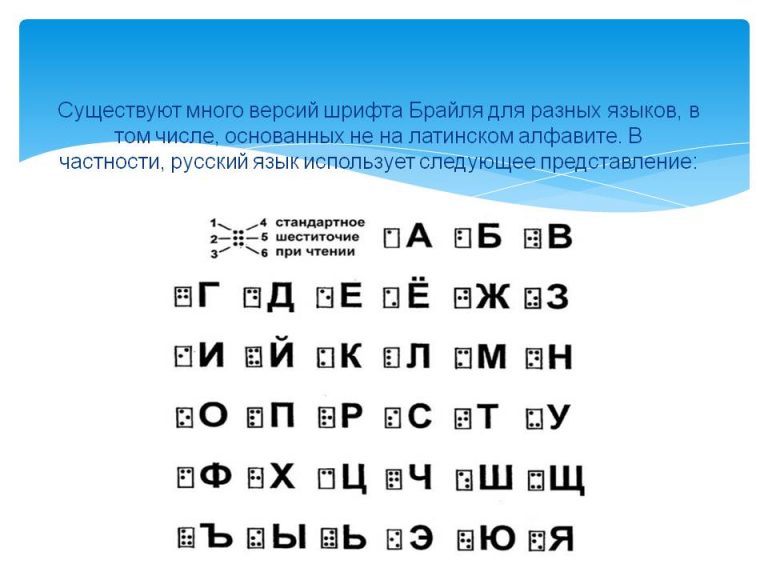 Перевод с шрифта брайля на русский по фото